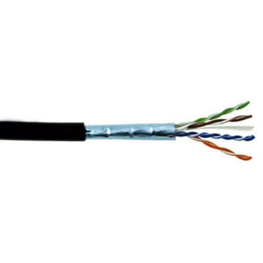 Cat 6e LAN Cable, Rs 6.5 /meter Megha Cables | ID: 14265587297