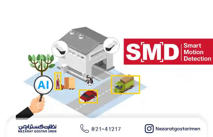 فناوری SMD داهوا
